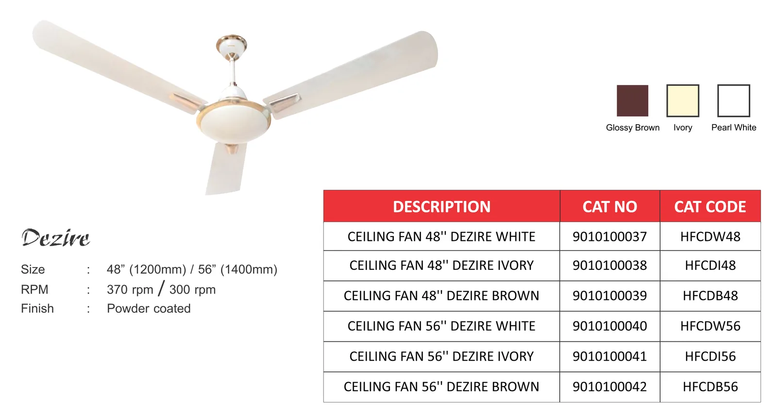 Dezire ceiling fan specification sheet