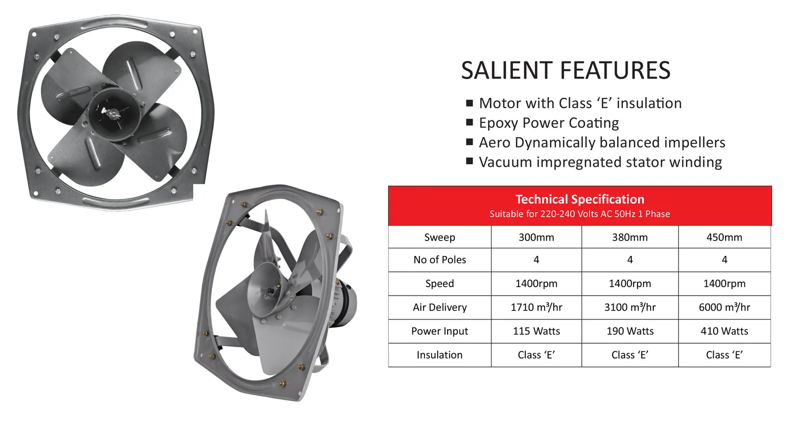 Exhaust fan salient features: motor with Class E insulation, epoxy powder coating
