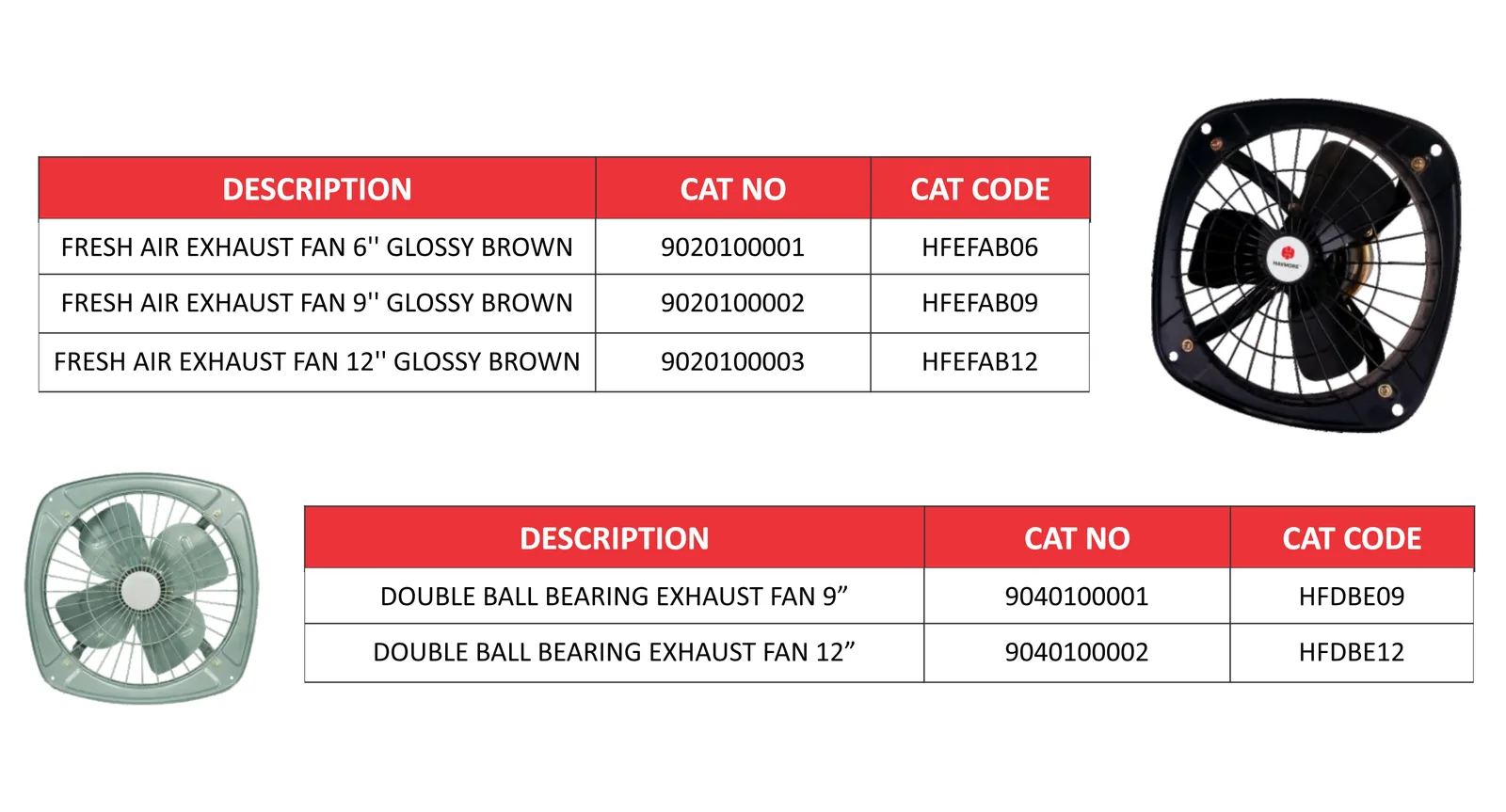 Havmore domestic exhaust fan with catalogue numbers and codes
