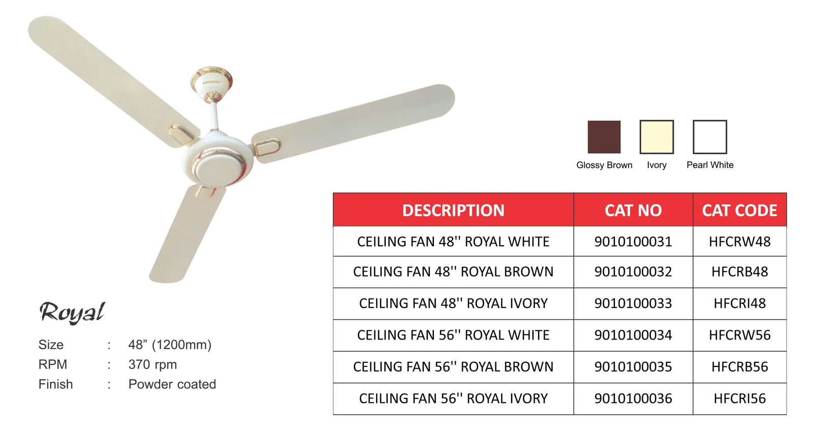 Royal ceiling fan specification sheet